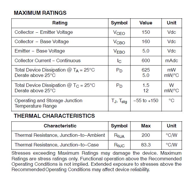 ทรานซิสเตอร์ 2N5401B PNP 150V 0.6A for Amplifier Applications