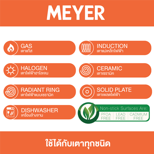 [Forge Red] กระทะตื้นเคลือบ 20ซ. ไมย์เออร์ [my-22021-t]