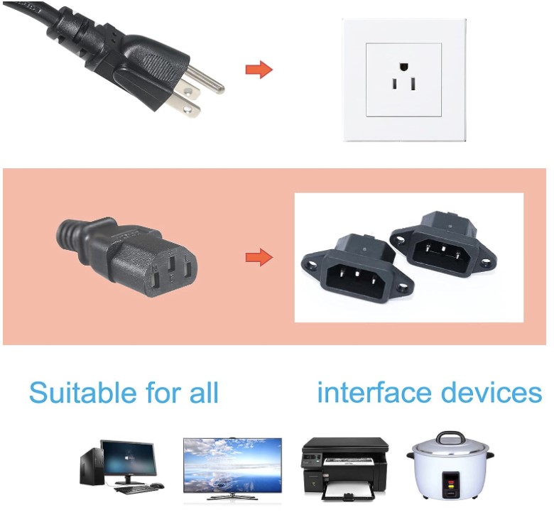 AC Power 300V 18AWG 3C ยาว 2 เมตร 0.824sq.mm. สาย AC สายต่อคอมพิวเตอร์ PC Computer Power Cord