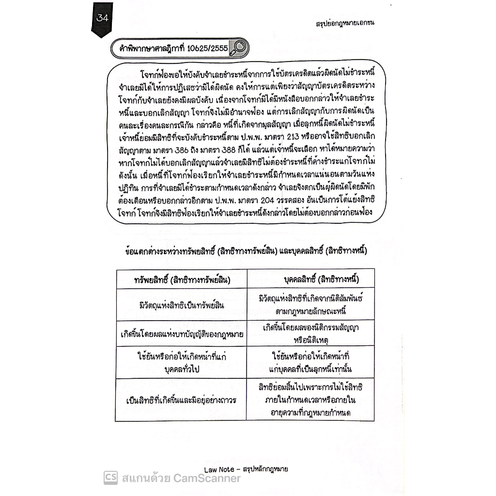 L5สรุปย่อ กฎหมายเอกชน / โดย : Law Note, ปณิดา คำเจียก /พฤษภาคม 2566 (ครั้งที่ 1)