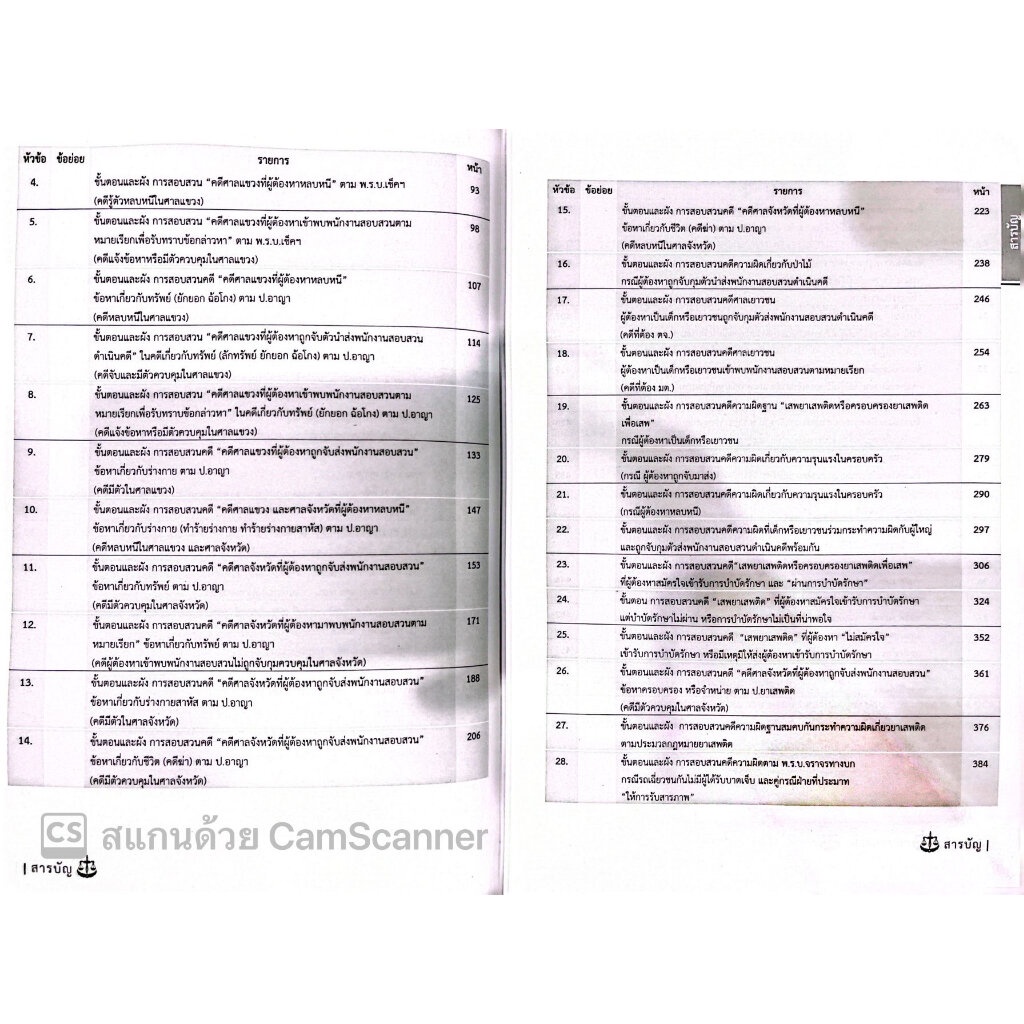 (PREส่ง22ธค68) การสอบสวน ภาคปฏิบัติ ภาคขั้นตอนการสอบสวนคดีอาญา-จราจร (ฉบับปรับปรุง 2566)/ สันติ ผิวทองคำ