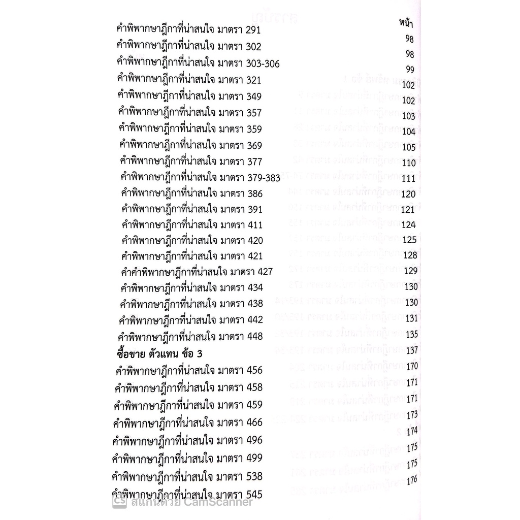 (ห่อปก) ถาม - ตอบ ฉบับสมบูรณ์ กฎหมายแพ่งและพาณิชย์ / โดย : คมสัน อ้นโตน