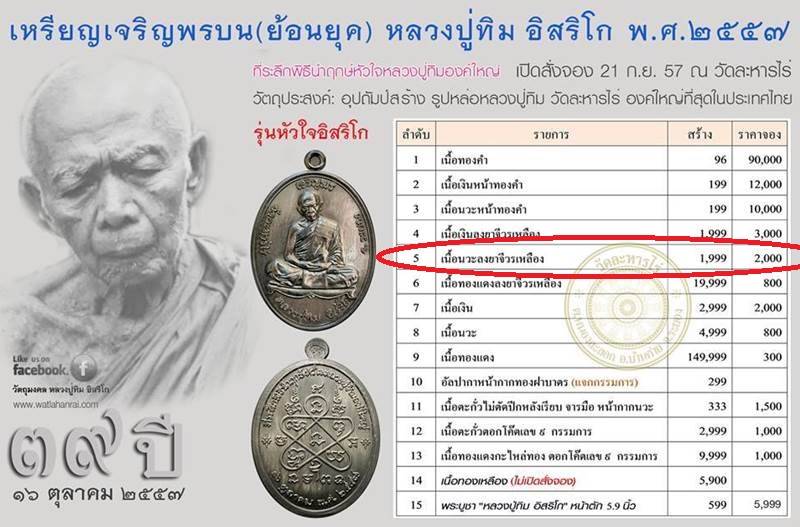 เหรียญเจริญพรบน (ย้อนยุค) หลวงปู่ทิม วัดละหารไร่ รุ่นหัวใจอิสริโก จัดสร้างปี ๒๕๕๗ เนื้อนวะลงยาจีวรเหลือง หมายเลข ๒๔๗