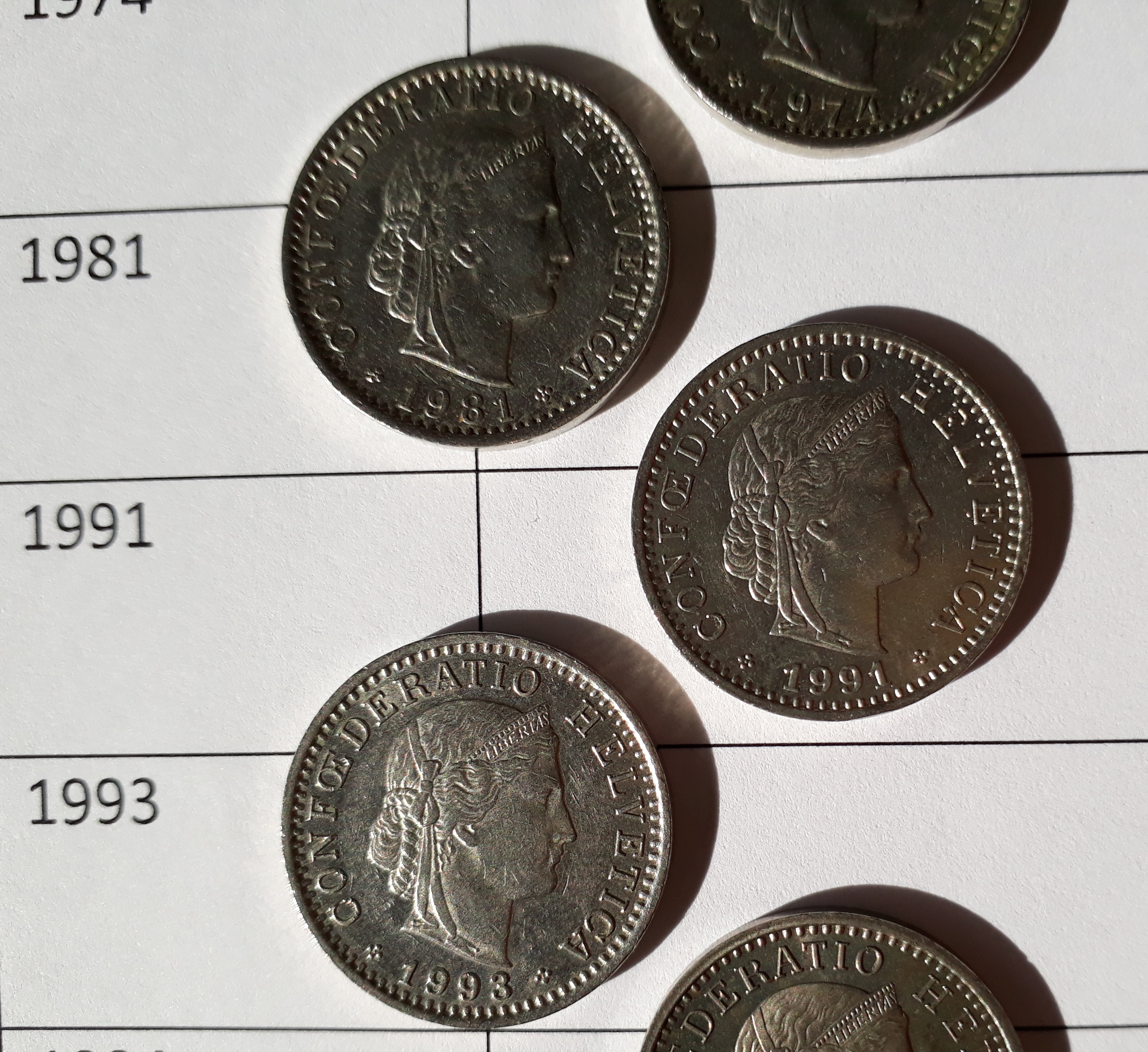 เหรียญ20 ปีต่างๆ 13 ปี