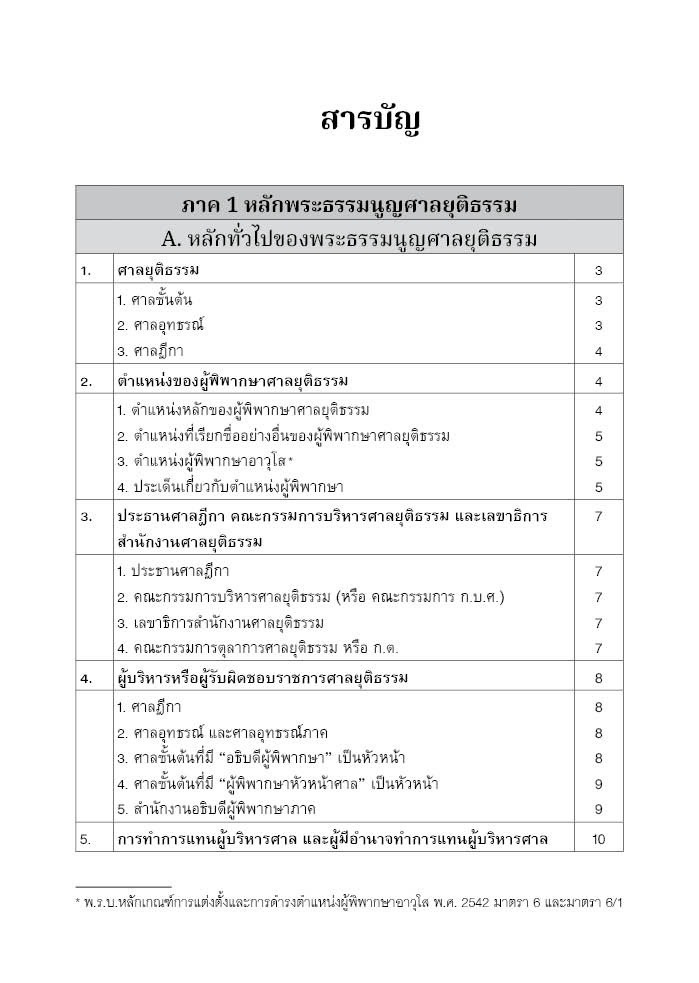 ถามตอบ ประเด็นสอบ & ฎีกาสำคัญ พระธรรมนูญศาลยุติธรรม / โดย : สันติ ผิวทองคำ /ปีที่พิมพ์ : กรกฎาคม 2568 (ครั้งที่ 2)