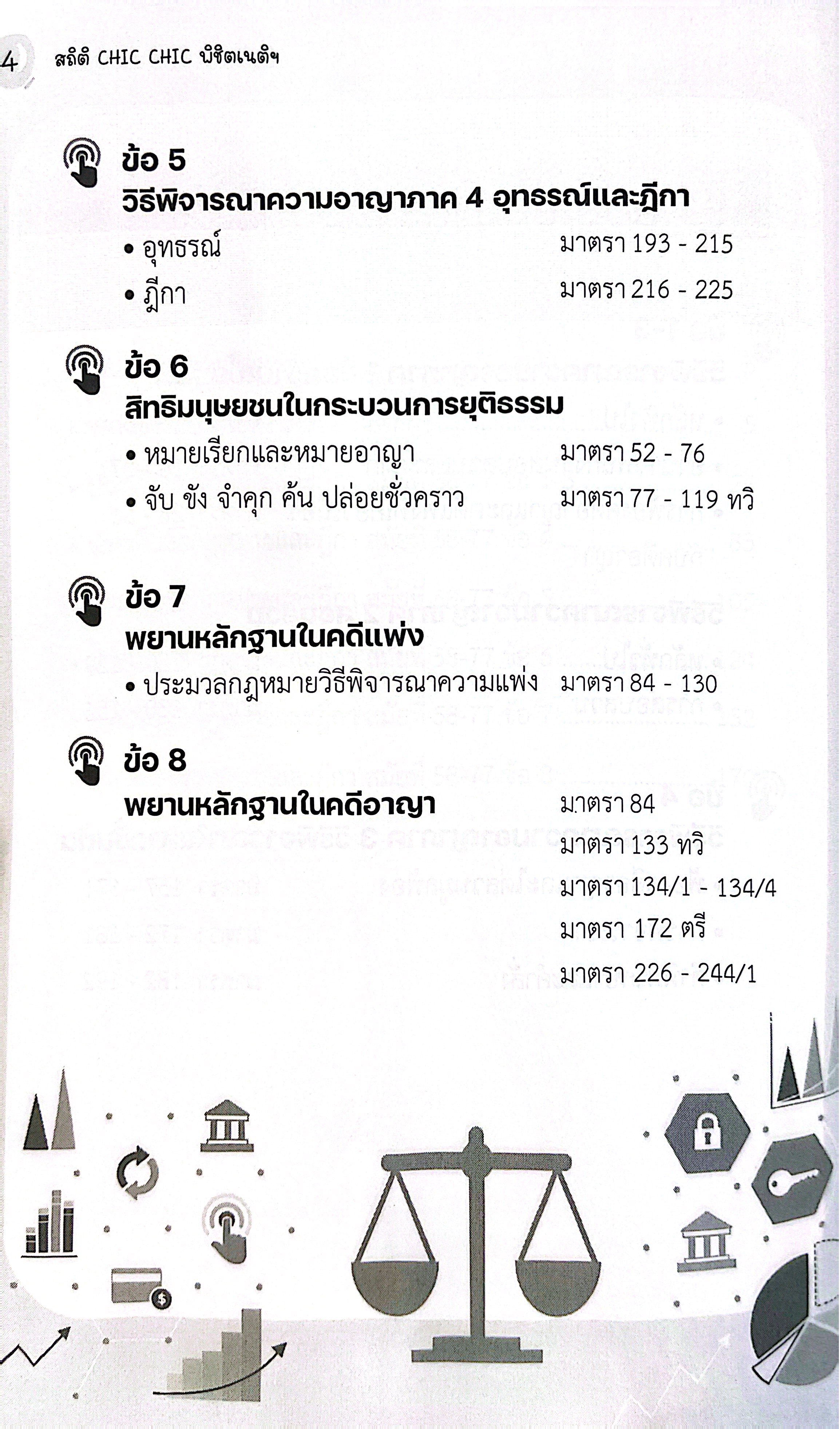 สถิติ CHIC CHIC ชิคชิค พิชิตเนติฯ ขา วิอาญา รวมประเด็นข้อสอบเนติบัณฑิต