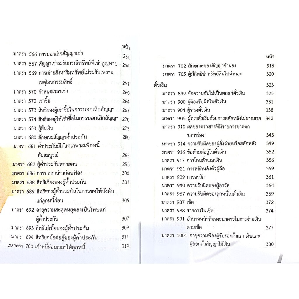 (ห่อปก) LAW COACH ติวให้เต็ม แพ่ง 1 มาตราสำคัญ / โดย : คณะวิชาการ THE JUSTICE GROUP