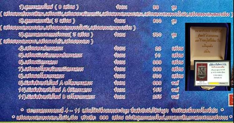 เหรียญเสมาหลวงพ่อทวด รุ่นเสาร์ ๕ มหามงคล ๑๐๐ ปี อาจารย์ทิม เนื้อเงิน "กรรมการ" ปี ๒๕๕๕ หมายเลข ๒๕๒ พร้อมบัตรรับรองพระแท้จากเว็บ G