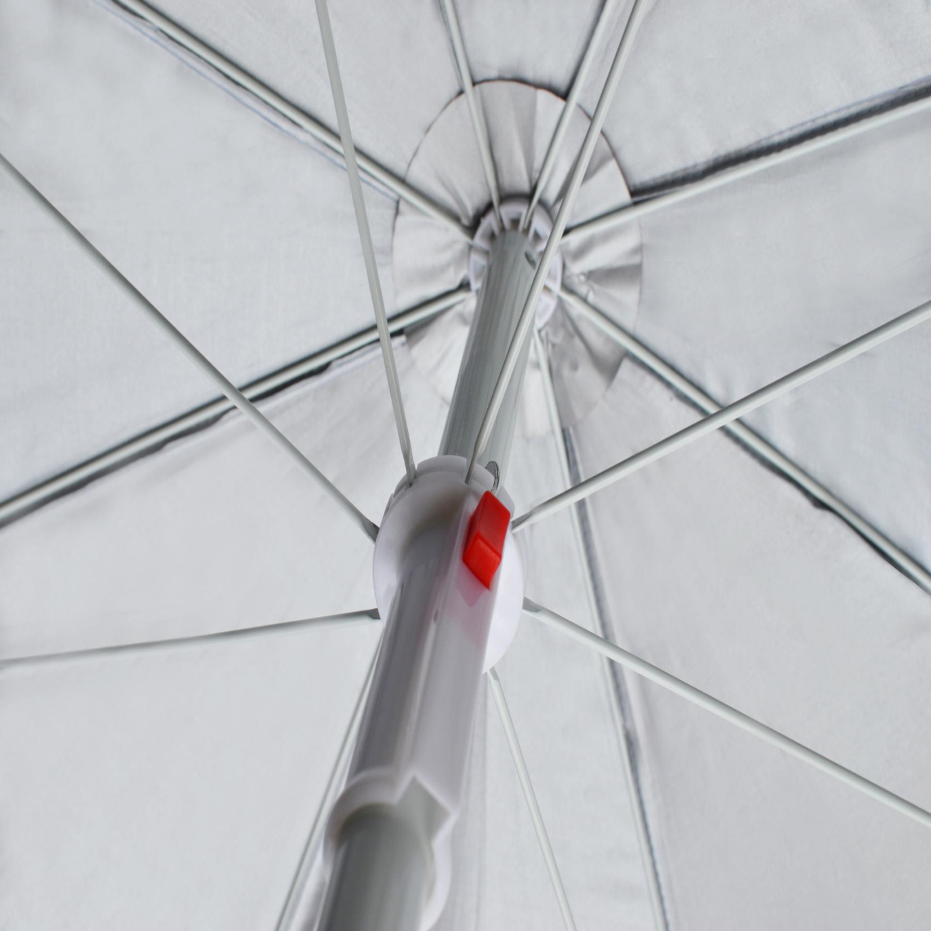 Leo ร่มสนาม สำหรับแม่ค้า,ขายของ ร้านกาแฟ ขนาด Ø1.55 เมตร ผ้าใบคูนิล่อนผิวมัน เช็ดทำความสะอาดง่าย