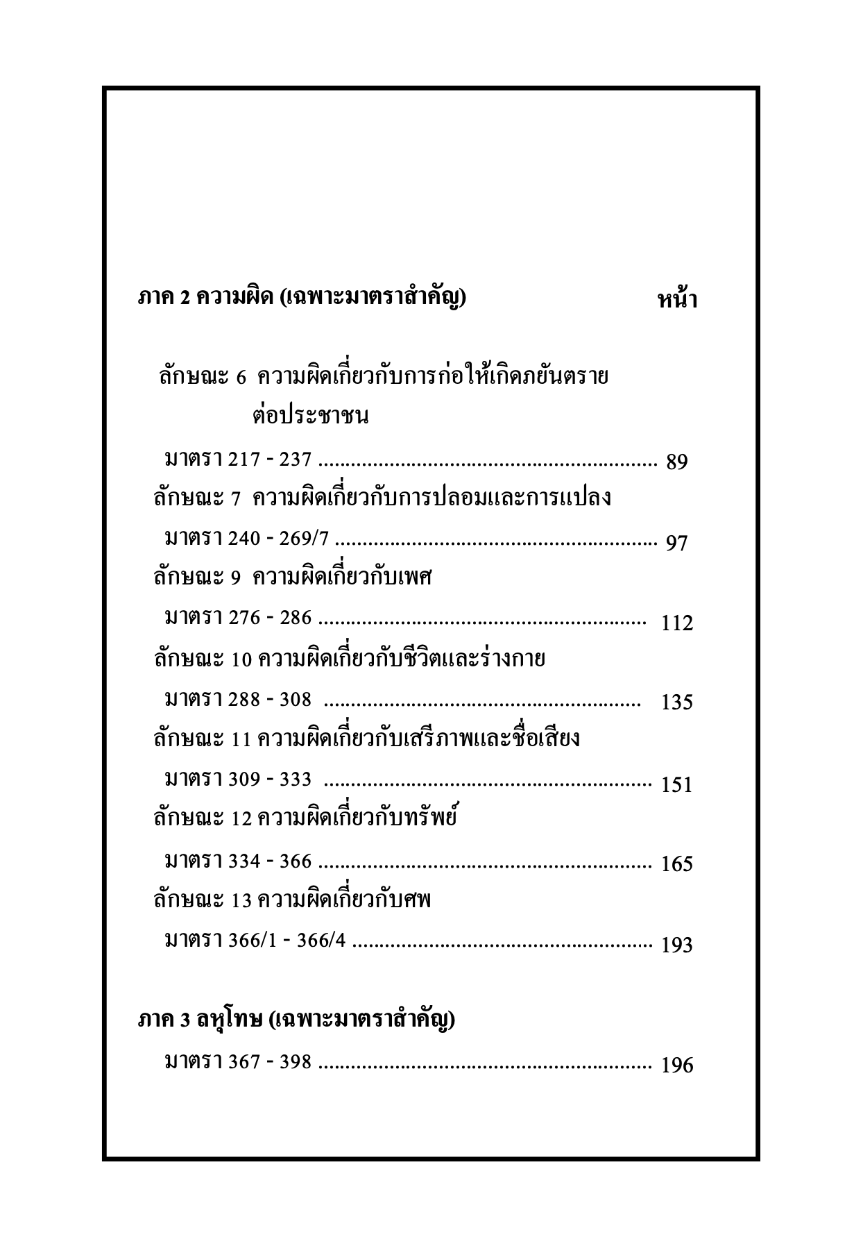 (ตำหนิ) ตัวบท แผนผัง กฎหมายอาญา มาตราสำคัญ The Content