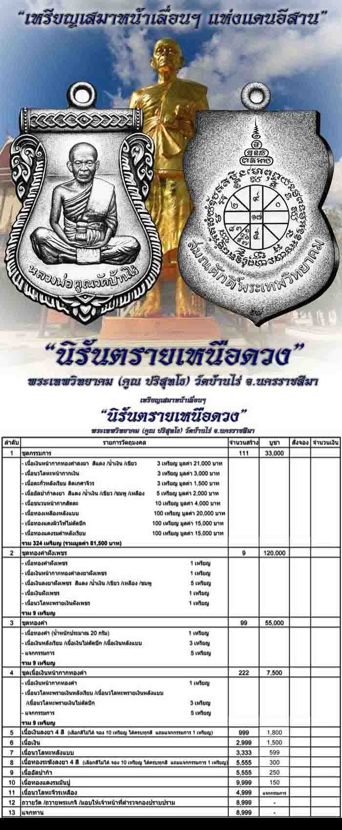 เลข 2222 เหรียญเสมาหลวงพ่อคูณ วัดบ้านไร่ รุ่นนิรันตรายเหนือดวง ปี 2557 เนื้อทองแดง