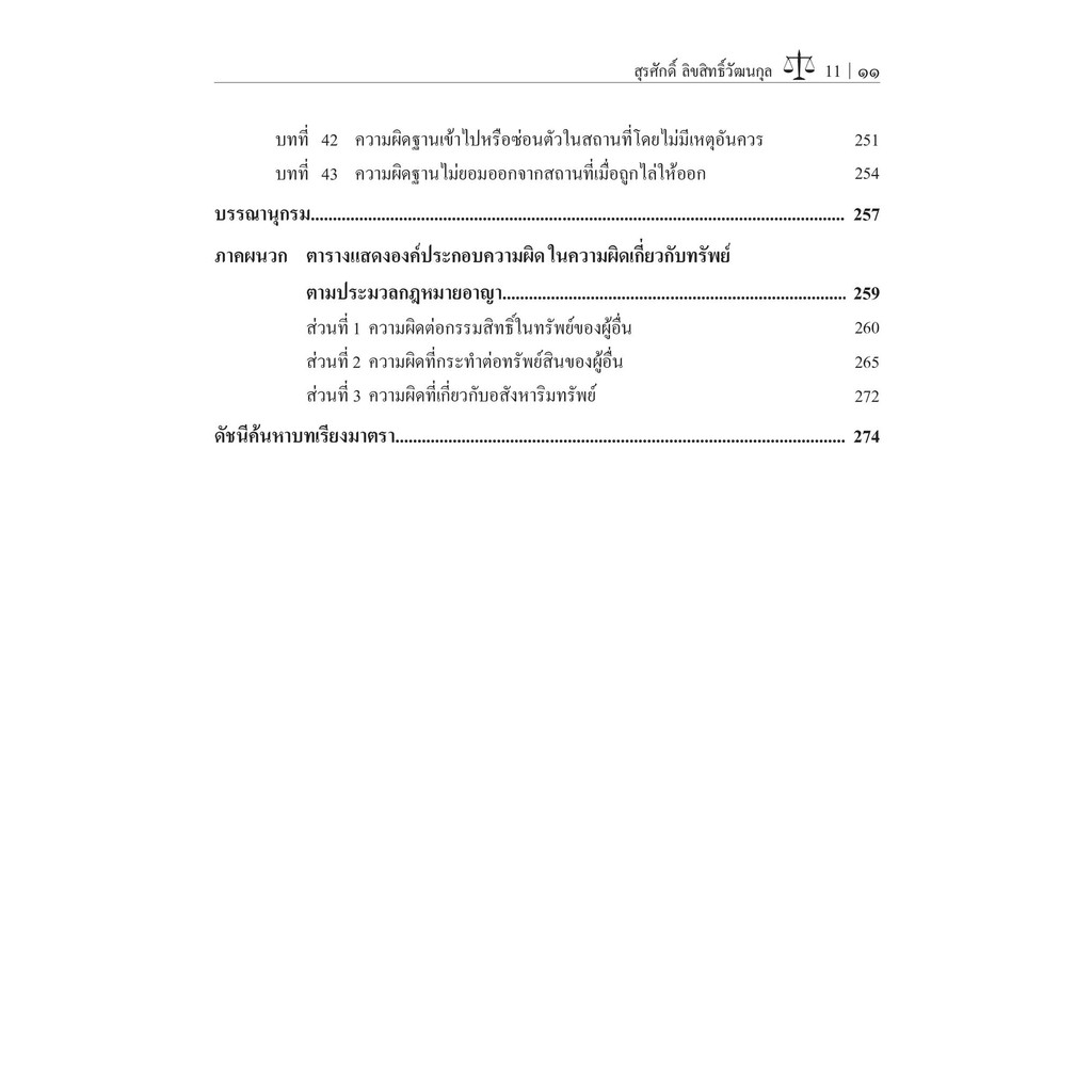 คำอธิบายความผิดเกี่ยวกับทรัพย์ ตามประมวลกฎหมายอาญา โดย : ศ.ดร.สุรศักดิ์ ลิขสิทธิ์วัฒนกุล /พิมพ์ : ก.ย.67 ครั้งที่ 7
