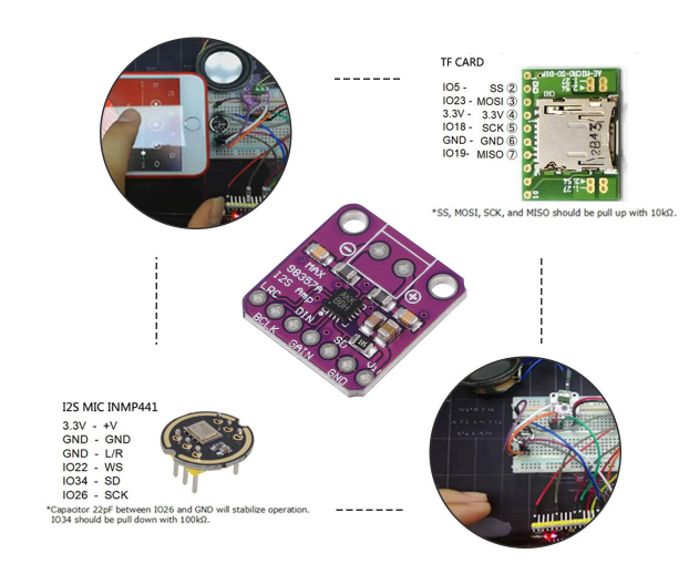 Max98357 I2S 3W Class D Amplifier Breakout Interface Dac Decoder Module Filterless Audio Board For Raspberry Pi Esp32