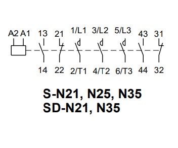 S-N25 AC220V 50A Mitsubishi Megnetic Contactor แมกเนติกคอนแทกเตอร์