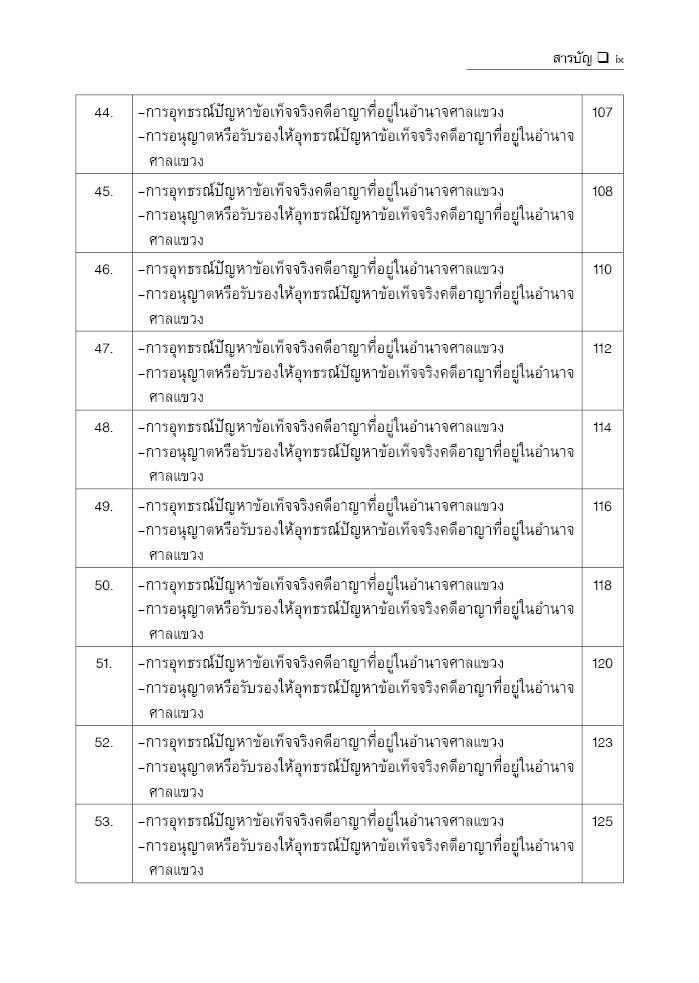 (ห่อปก) ถามตอบ ประเด็นสอบ ฎีกาสำคัญ วิ.แขวง / โดย : สันติ ผิวทองคำ