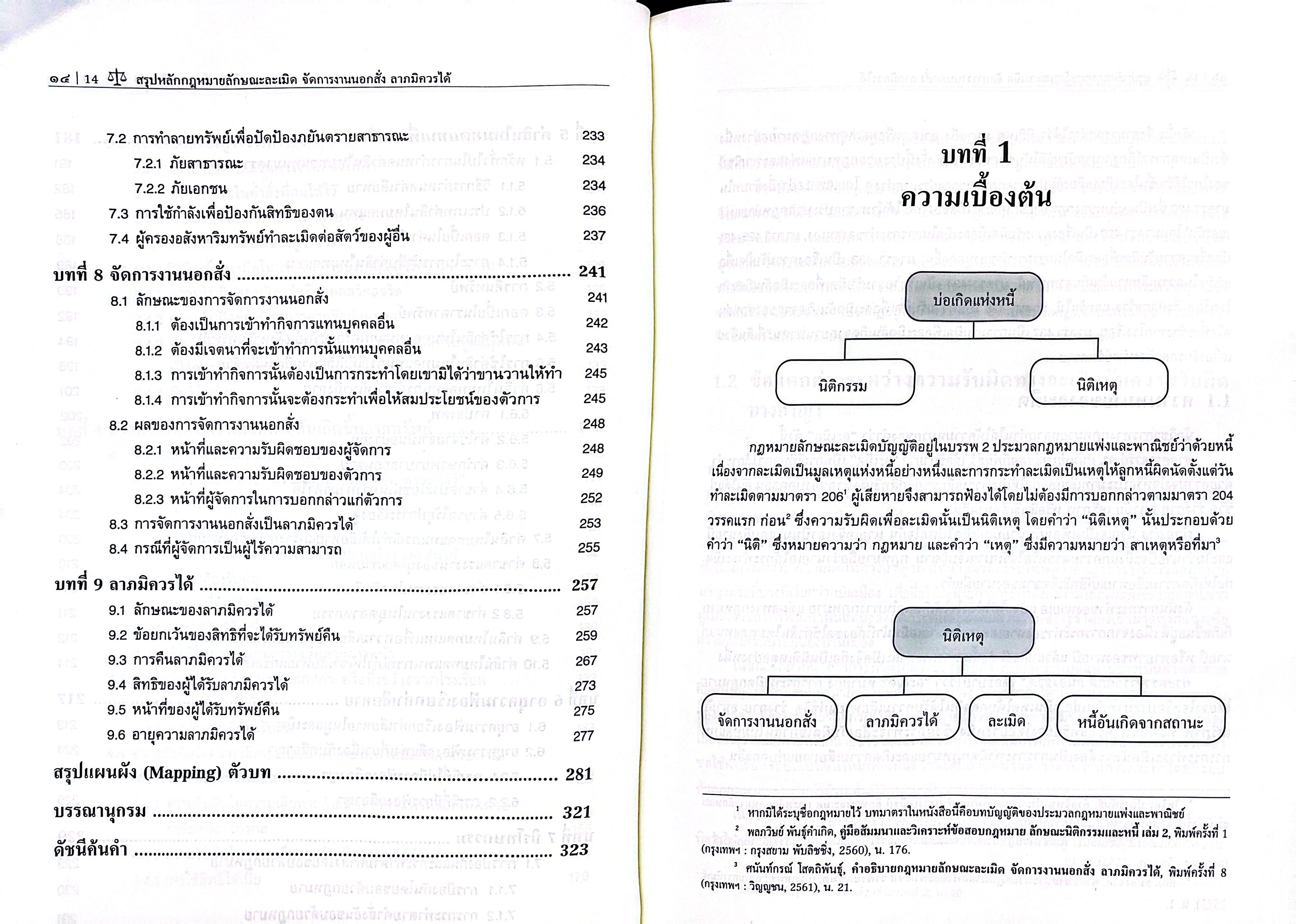 สรุปหลักกฎหมาย ลักษณะละเมิด จัดการงานนอกสั่ง ลาภมิควรได้ (ฉบับพร้อมสอบ) (รศ.ดร.เดือนเด่น นาคสีหราช)ก.ค.68ครั้งที่4