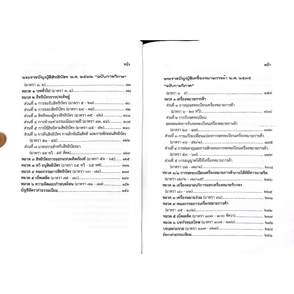 รวมกฎหมายทรัพย์สินทางปัญญาและการค้าระหว่างประเทศ ฉบับกายวิภาค / ธิติพล ศรีประทักษ์ / พิมพ์ : สค.68 ครั้งที่ 1