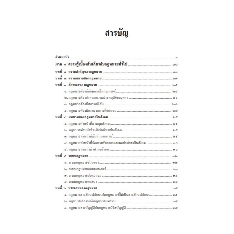 ความรู้เบื้องต้นเกี่ยวกับกฎหมายทั่วไป INTRODUCTION TO LAW(รศ.มานิตย์ จุมปา, อ.ชิตาพร พิศลยบุตร, อ.กัณฑิมา ช่างทำ)