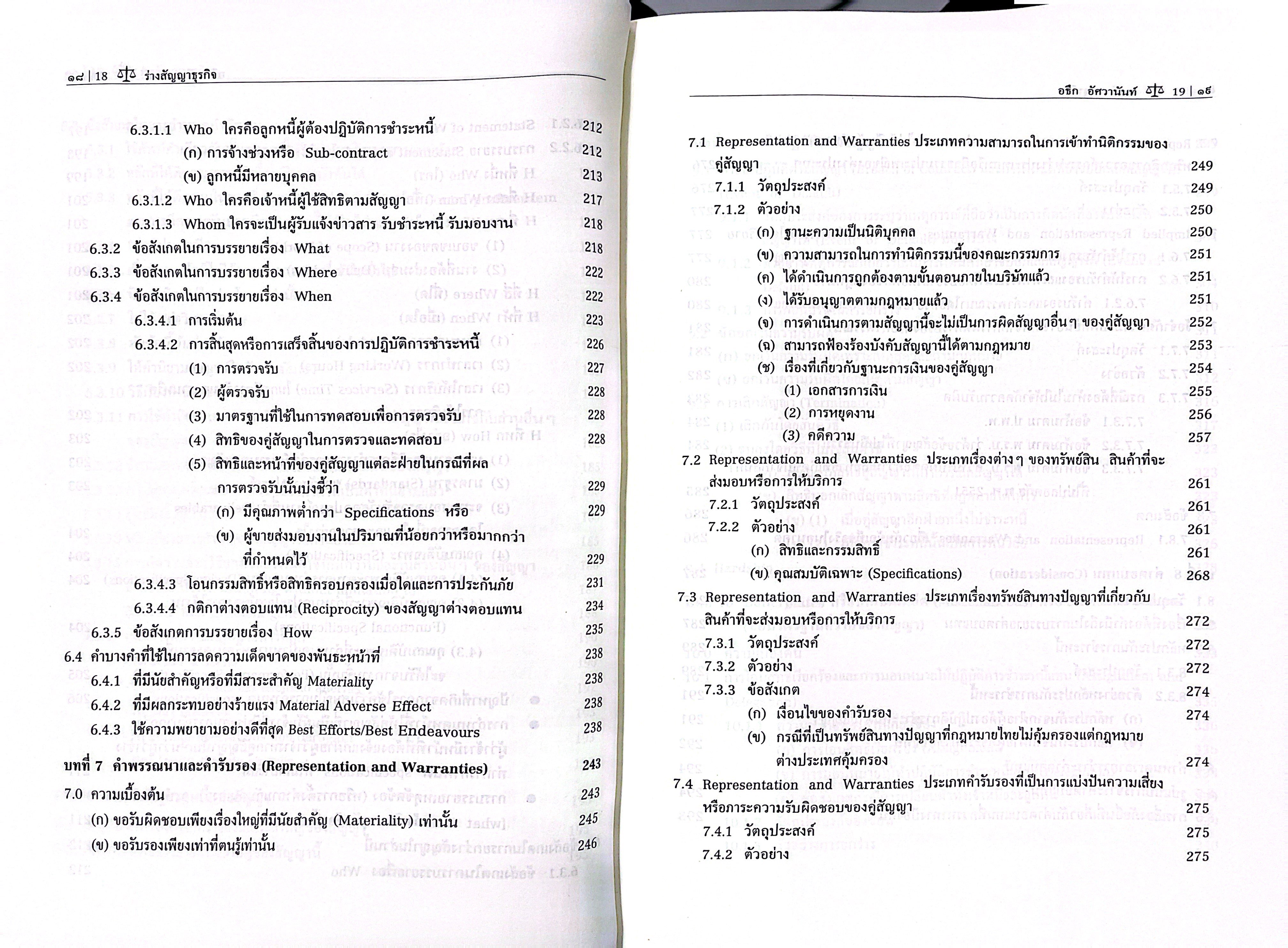 (ห่อปก) ร่างสัญญาธุรกิจ (ศ.อธึก อัศวานันท์) ปีที่พิมพ์ : มิถุนายน 2568 (ครั้งที่ 8)