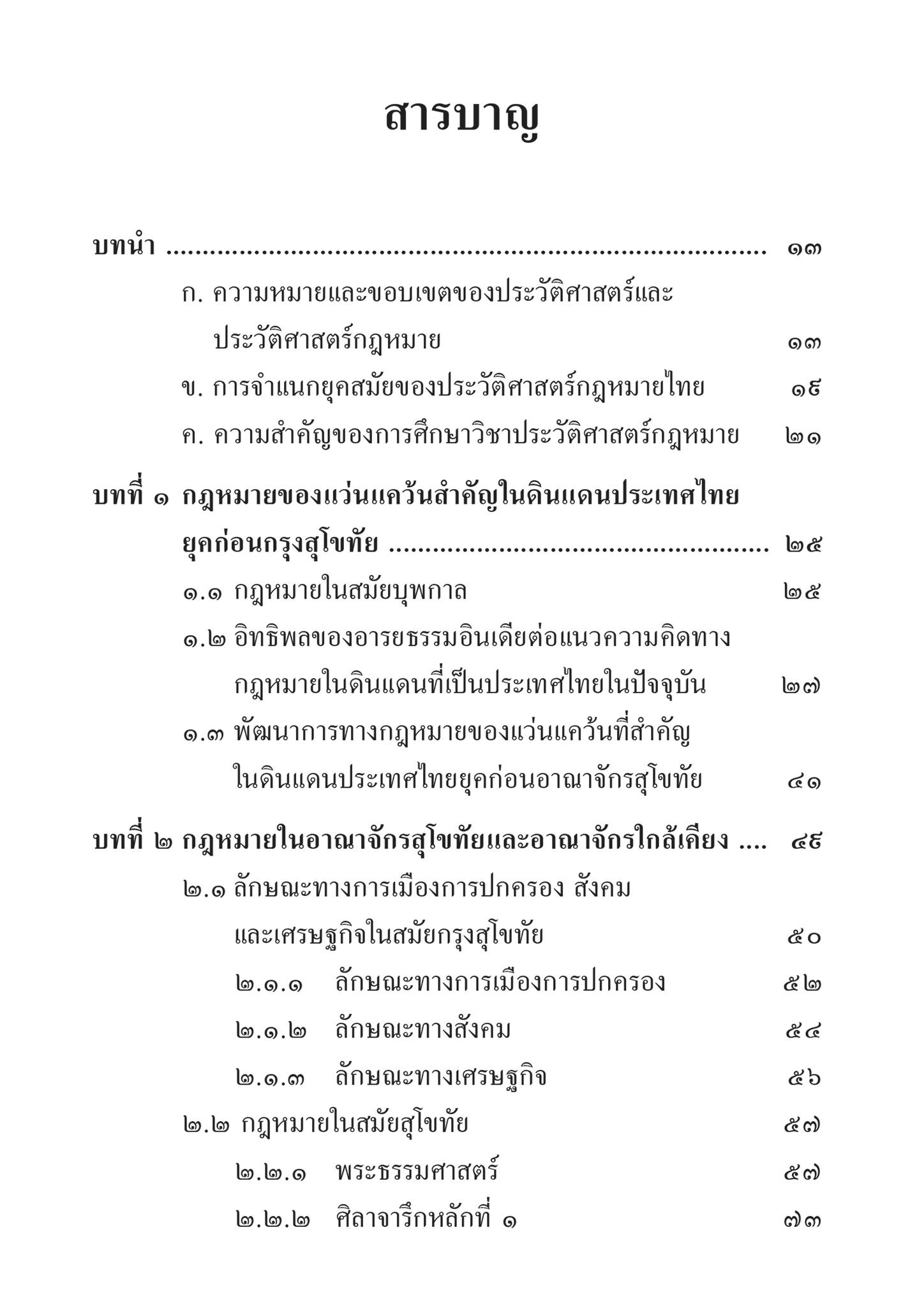 ประวัติศาสตร์กฎหมายไทย ภาคก่อนปฏิรูป (รศ.ดร.ชัชพล ไชยพร)ปีที่พิมพ์ : สิงหาคม 2567 (ครั้งที่ 5)