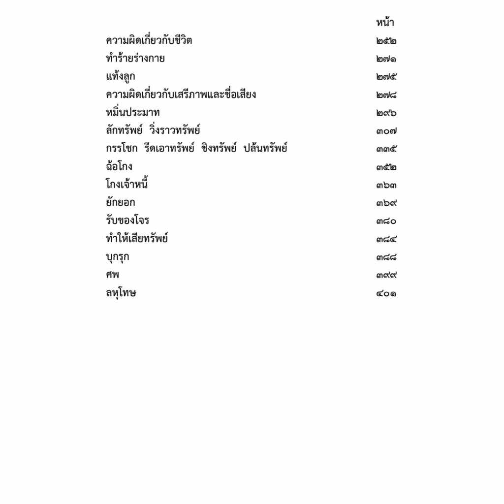 อาญาบัญญัติ ฉบับทบทวน (The Intention Group) ปีที่พิมพ์ : เมษายน 2567 (ครั้งที่ 4)