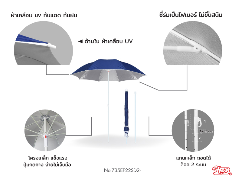 Leo ร่มสนาม สำหรับแม่ค้า,ขายของ,ร้านกาแฟ ขนาดØ1.55เมตร ทรงกลม ไม่มีชาย ซี่ไฟเบอร์ไม่ขึ้นสนิม
