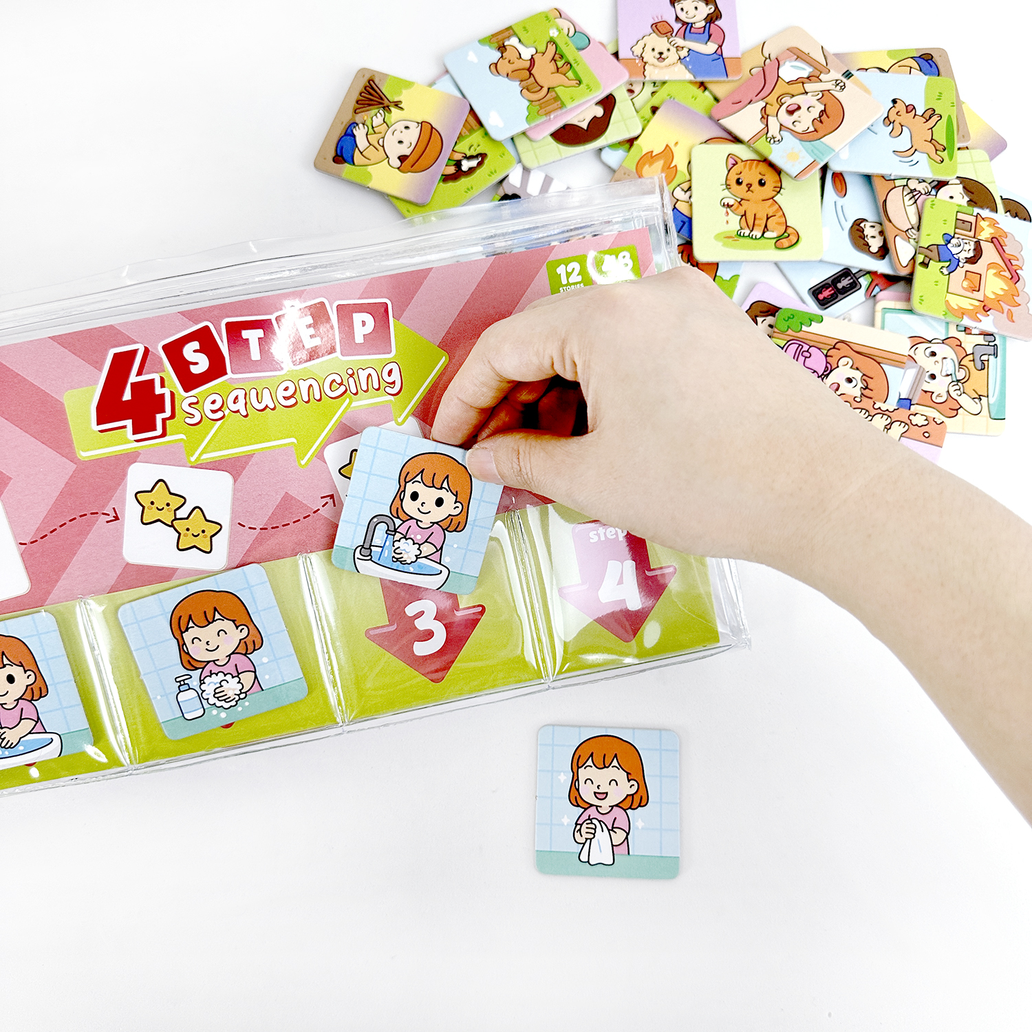 เกมเรียงเหตุการณ์ (4 step sequencing)