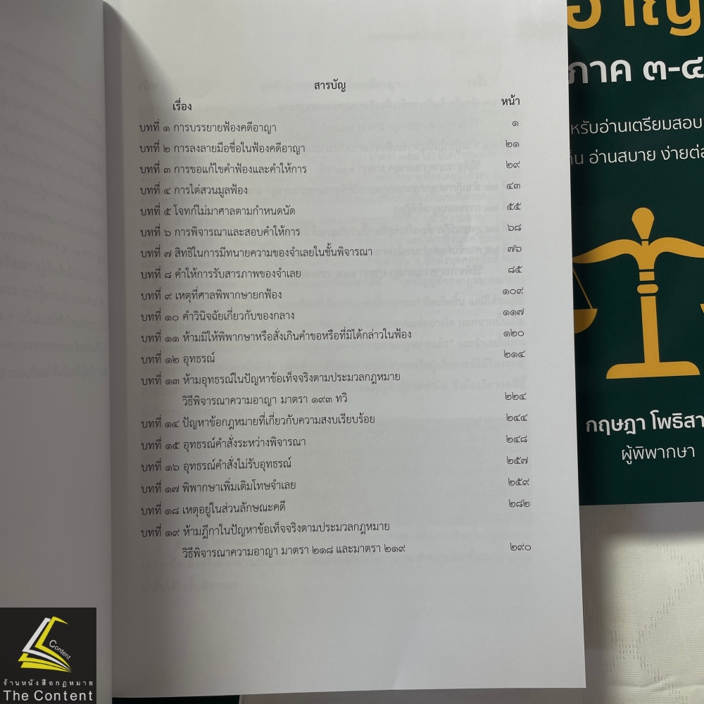 ถามตอบประเด็นสำคัญ วิอาญา ภาค3-4 / โดย : กฤษฎา โพธิสาขา / ปีที่พิมพ์ : กุมภาพันธ์ 2567 (ครั้งที่ 1)