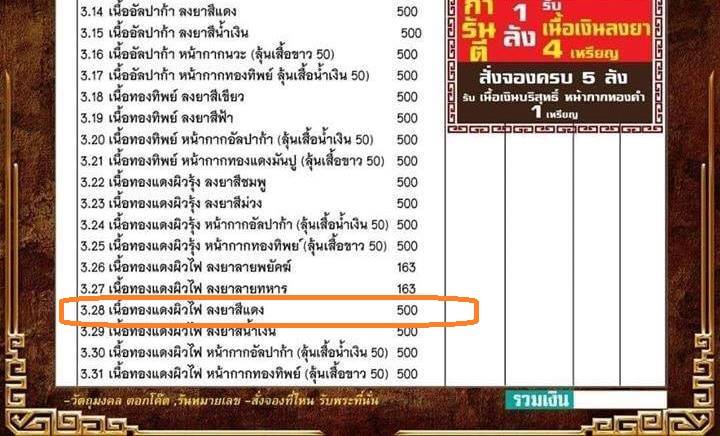 เหรียญเซียนแปะโรงสี รุ่นมหาเศรษฐี วัดวิมุตยาราม บางพลัด กรุงเทพฯ เนื้อทองแดงผิวไฟ ลงยาแดง หมายเลข ๓๘๓