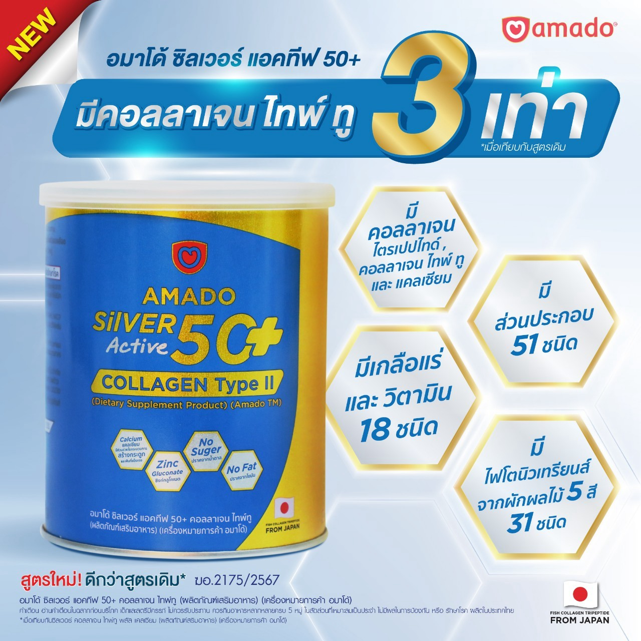Amado silver collagen active 50+ อมาโด้ ซิลเวอร์ลลาเจน แอคทีฟ 50+ อมาโด้คอลลาเจนสำหรับไขข้อและกระดูกโดยตรง 