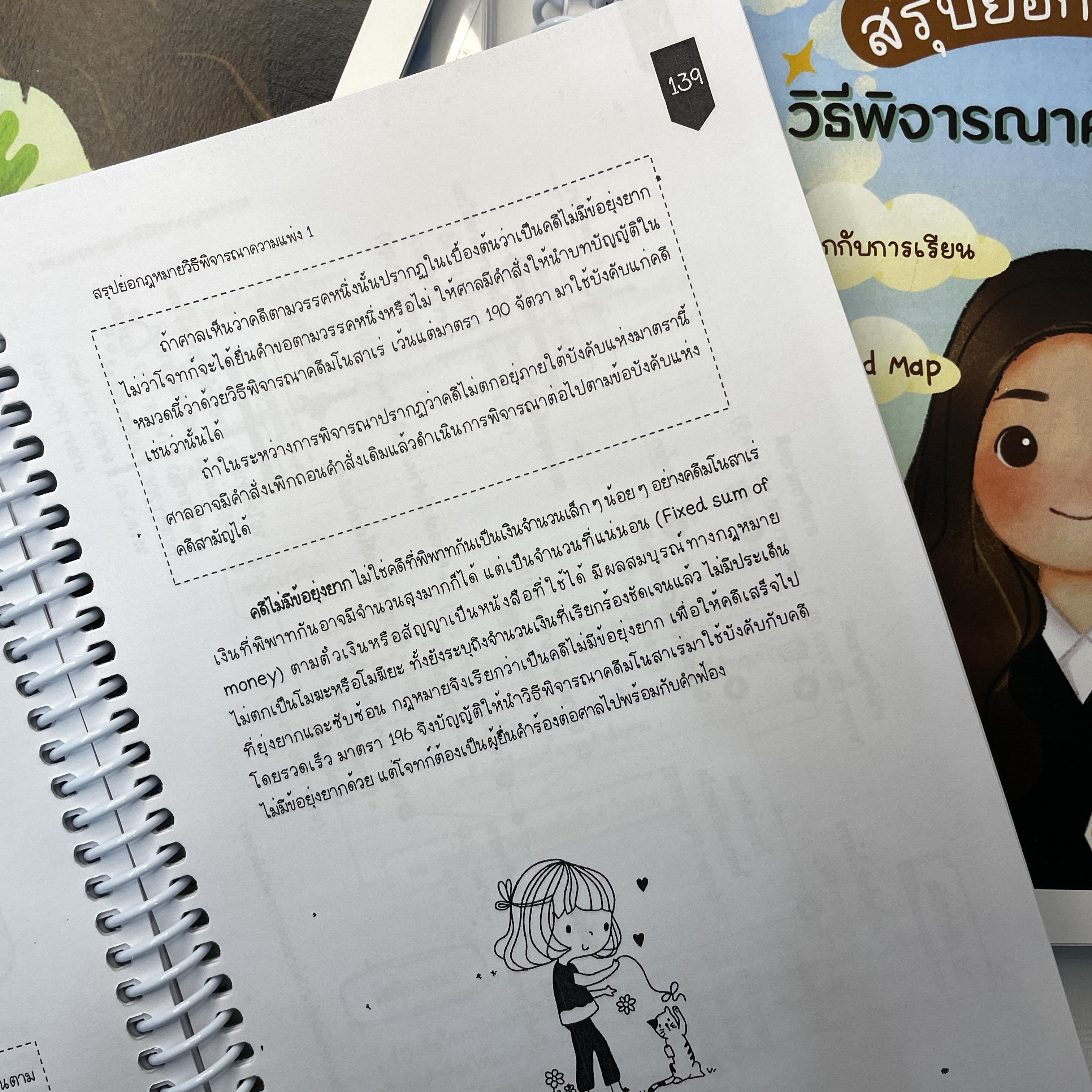 L6สรุปย่อกฎหมาย วิธีพิจารณาความแพ่ง 1 / โดย : Law Note, ณัฐภัทร สองห้อง / พิมพ์ : ธ.ค.66 ครั้งที่ 2