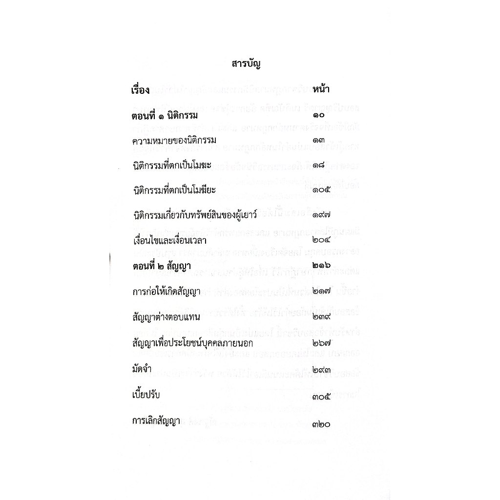 (ห่อปก) นิติกรรม สัญญา / ณัฐพงศ์ สุวรรณ