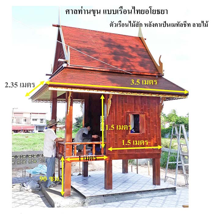 ศาลท่านขุนศรี ศาลเจ้าพ่อหลังใหญ่ TZ8