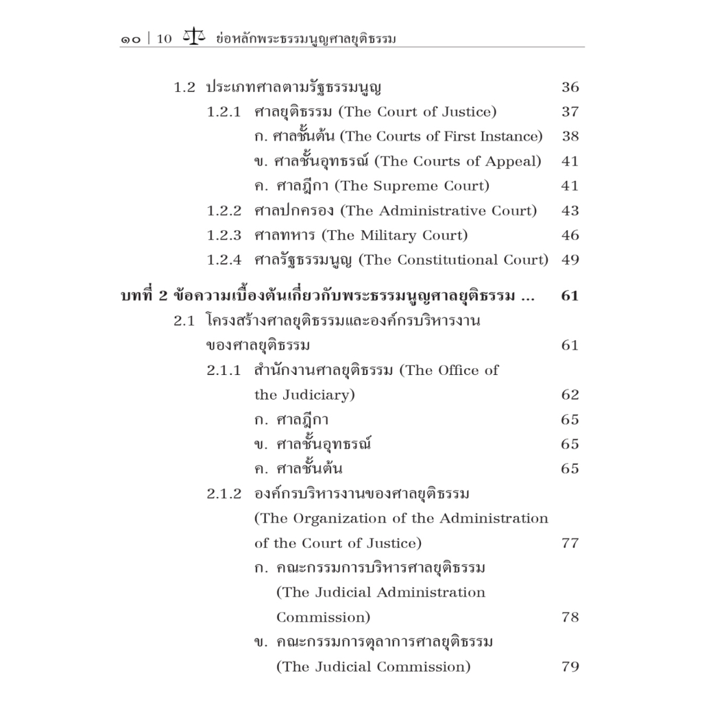 ย่อหลักพระธรรมนูญศาลยุติธรรม (ฉบับ Mind Map พร้อมคำถาม-คำตอบ) (รศ.ดร.ดวงเด่น นาคสีหราช)พิมพ์ : มิ.ย.65 (ครั้งที่ 5)