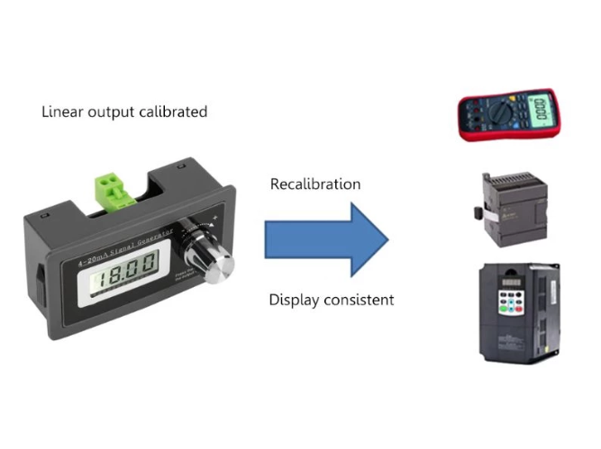4-20mA เครื่องกําเนิดสัญญาณ 2-wire 4-20mA Current Loop Signal Generator Panel-mounted Current Transducer Support 2,3,4 wires