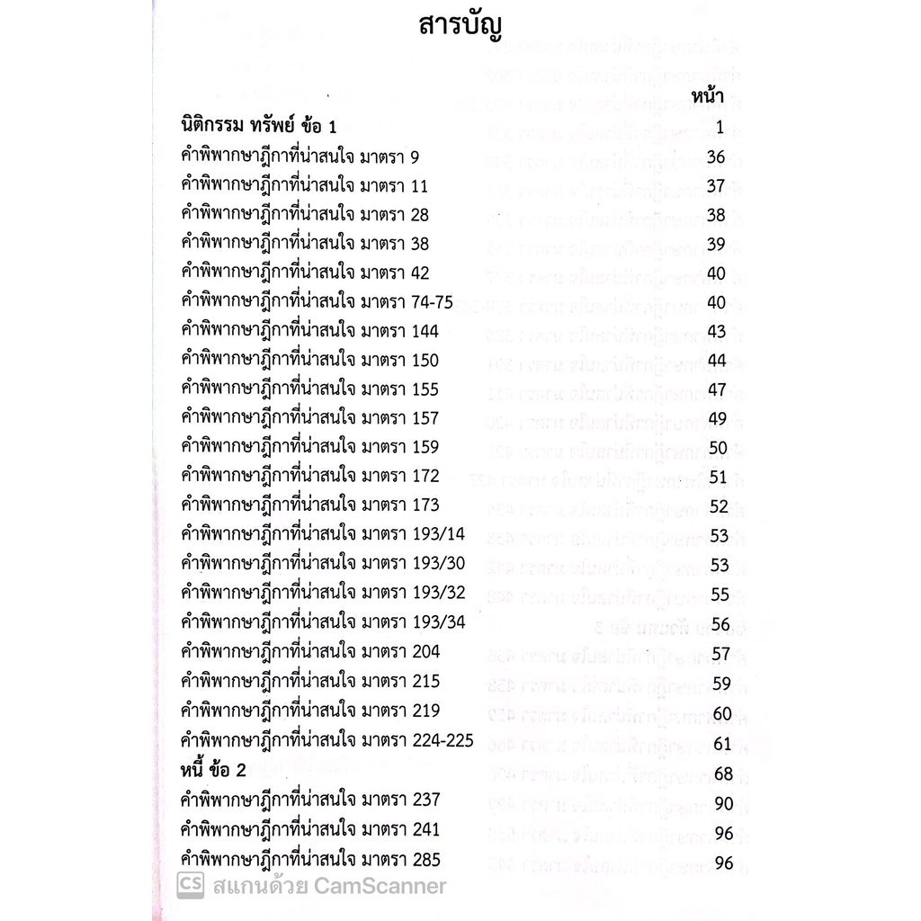 (ห่อปก) ถาม - ตอบ ฉบับสมบูรณ์ กฎหมายแพ่งและพาณิชย์ / โดย : คมสัน อ้นโตน