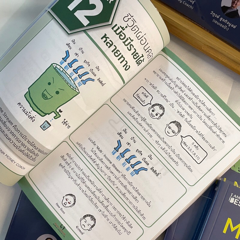 MONEY SUMMARY สรุปเรื่องเงินให้เข้าใจง่ายใน 1 เล่ม / ผู้เขียน: จักรพงษ์ เมษพันธุ์, วิฑูรย์ สูงกิจบูลย์ /หมวดหมู่:การเงิน