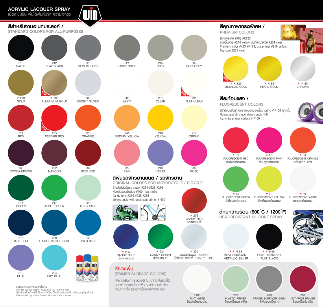 ทีโอเอ วิน สีสเปรย์เกรดพิเศษ Toa Win Premium Color Spray
