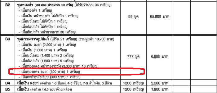 เหรียญรูปไข่ หลวงพ่อคูณ ปริสุทฺโธ วัดบ้านไร่ พิมพ์ครึ่งองค์ รุ่นปาฏิหาริย์ EOD ปี ๒๕๕๖ เหรียญจากชุดกรรมการอุปถัมภ์ เนื้อทองแดงลงยาสีส้ม จีวรเหลือง หมายเลข ๗๕๙