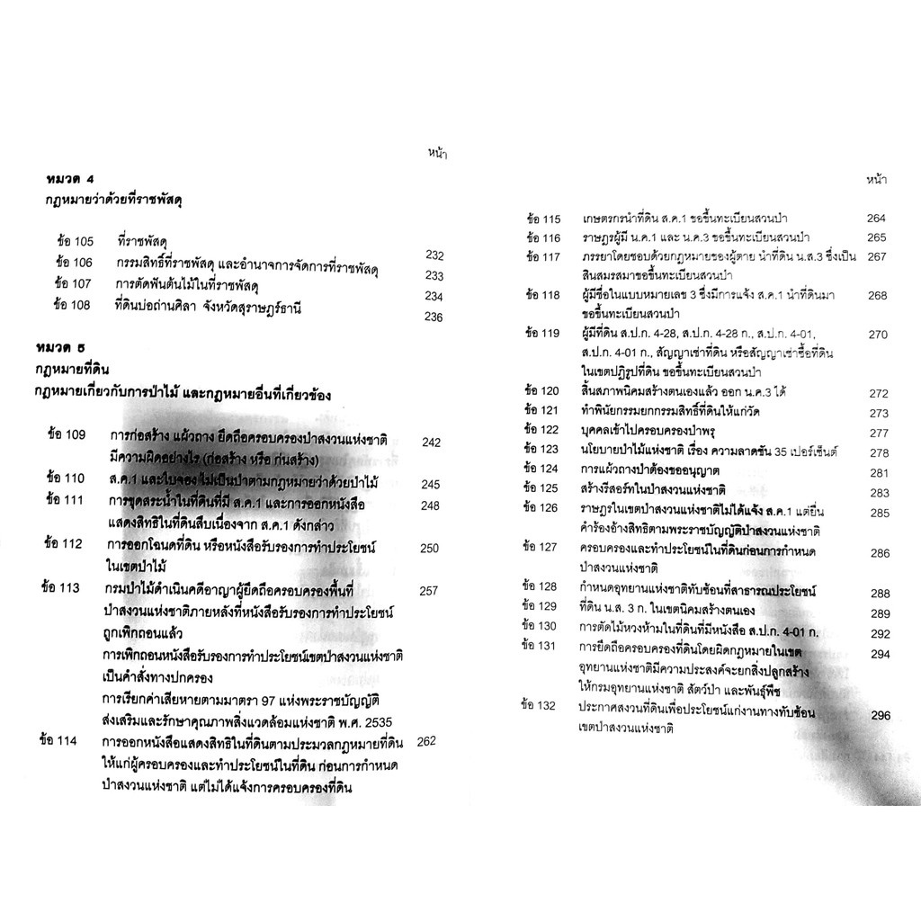 (มีตำหนิ)160 ถาม-ตอบ กฎหมายเกี่ยวกับที่ดินและป่าไม้ พร้อมด้วยกฎหมายอื่นที่เกี่ยวข้อง (สาโรช นิลเขต // วนิดา พรไพบูลย์)