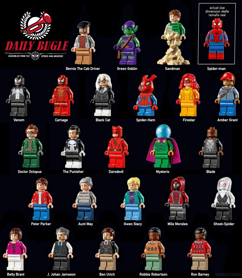 LEGO Superheroes Marvel เลโก้ 76178 Daily Bugle