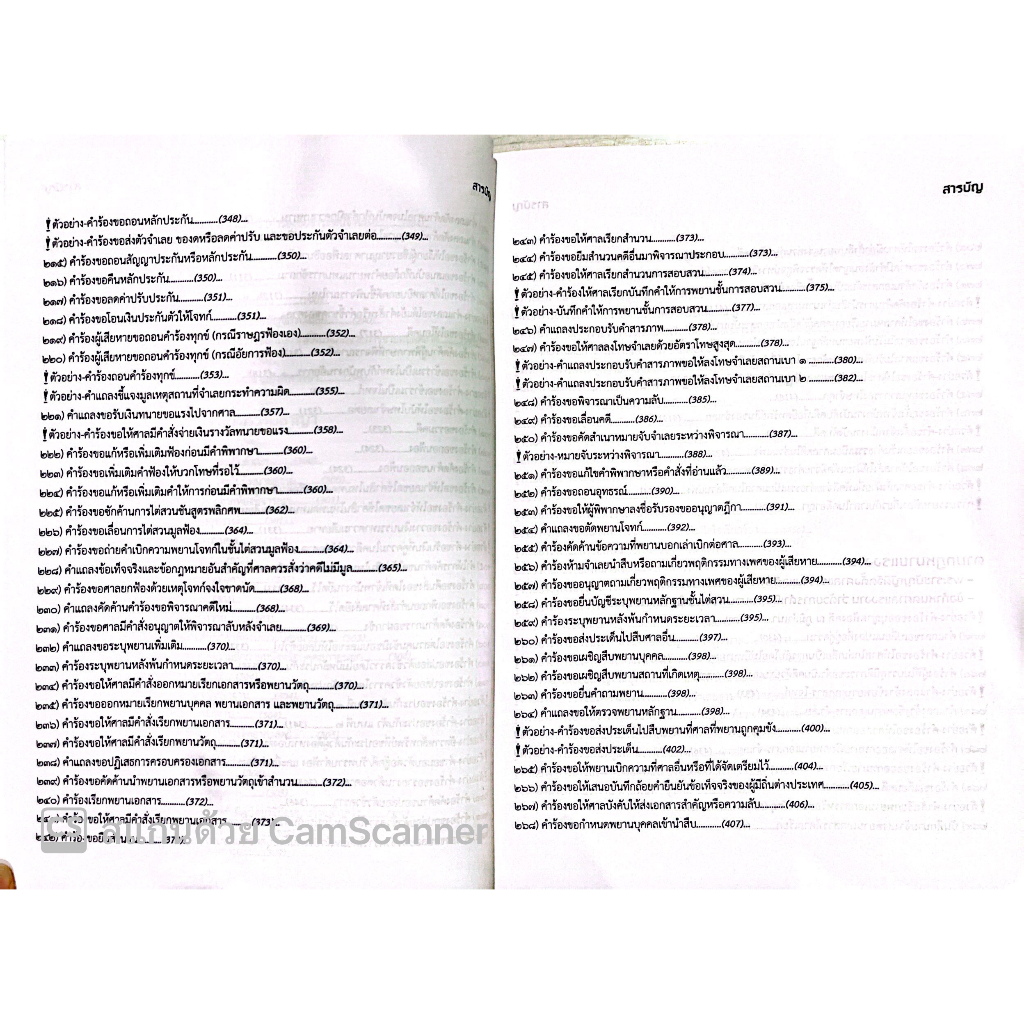 ตัวอย่าง คำร้อง คำแถลง คำขอ คำบอกกล่าว ภาคปฏิบัติ /โดย : เดชเดโช สุโชตินันท์ /ปีที่พิมพ์ : กรกฎาคม 2566