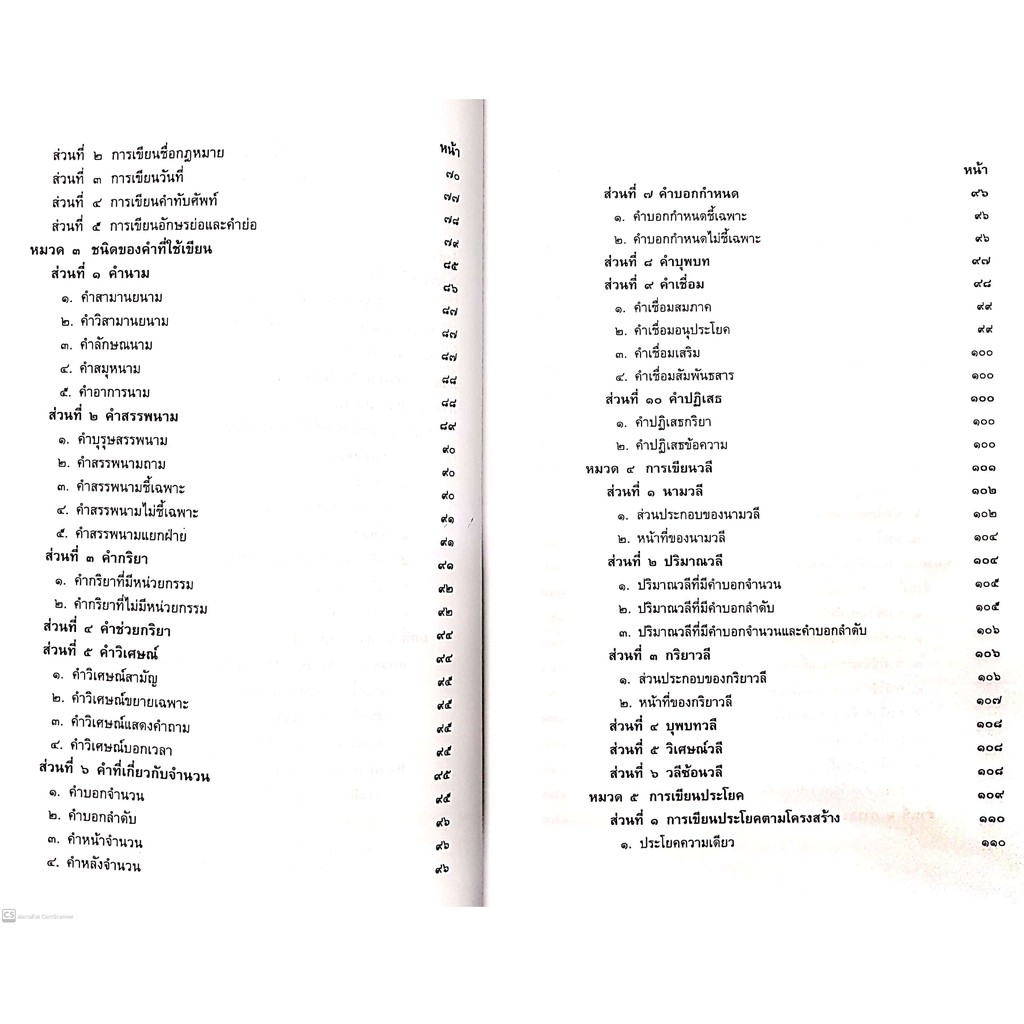 (ห่อปก) การเขียนคำพิพากษา กับ ภาษาเขียน (ศ.ไพโรจน์ วายุภาพ) / ปีที่พิมพ์ : พฤษภาคม 2564 (ครั้งที่ 2)