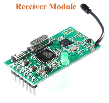 โมดูลรับส่งสัญญาณเสียงไร้สาย 2.4G NRF24L01 ส่งได้ไกล 182 เมตร wireless digital high-fidelity audio receiving and transmitting module/wireless speaker/analog audio interface board