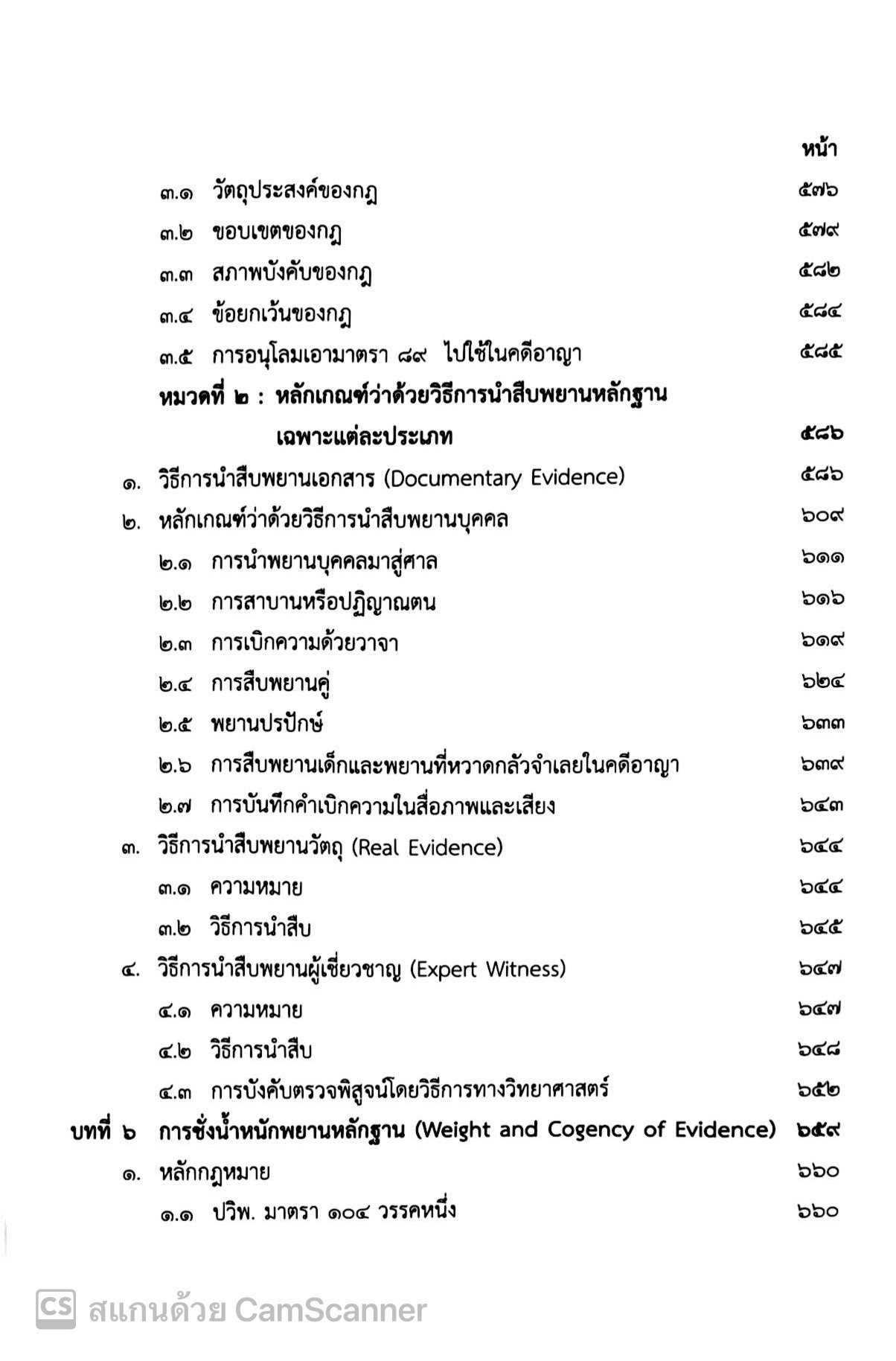 (ตำหนิ) กฎหมายลักษณะพยานหลักฐาน (ศ.จรัญ ภักดีธนากุล) ปีที่พิมพ์ : สิงหาคม 2567 (ครั้งที่ 18)