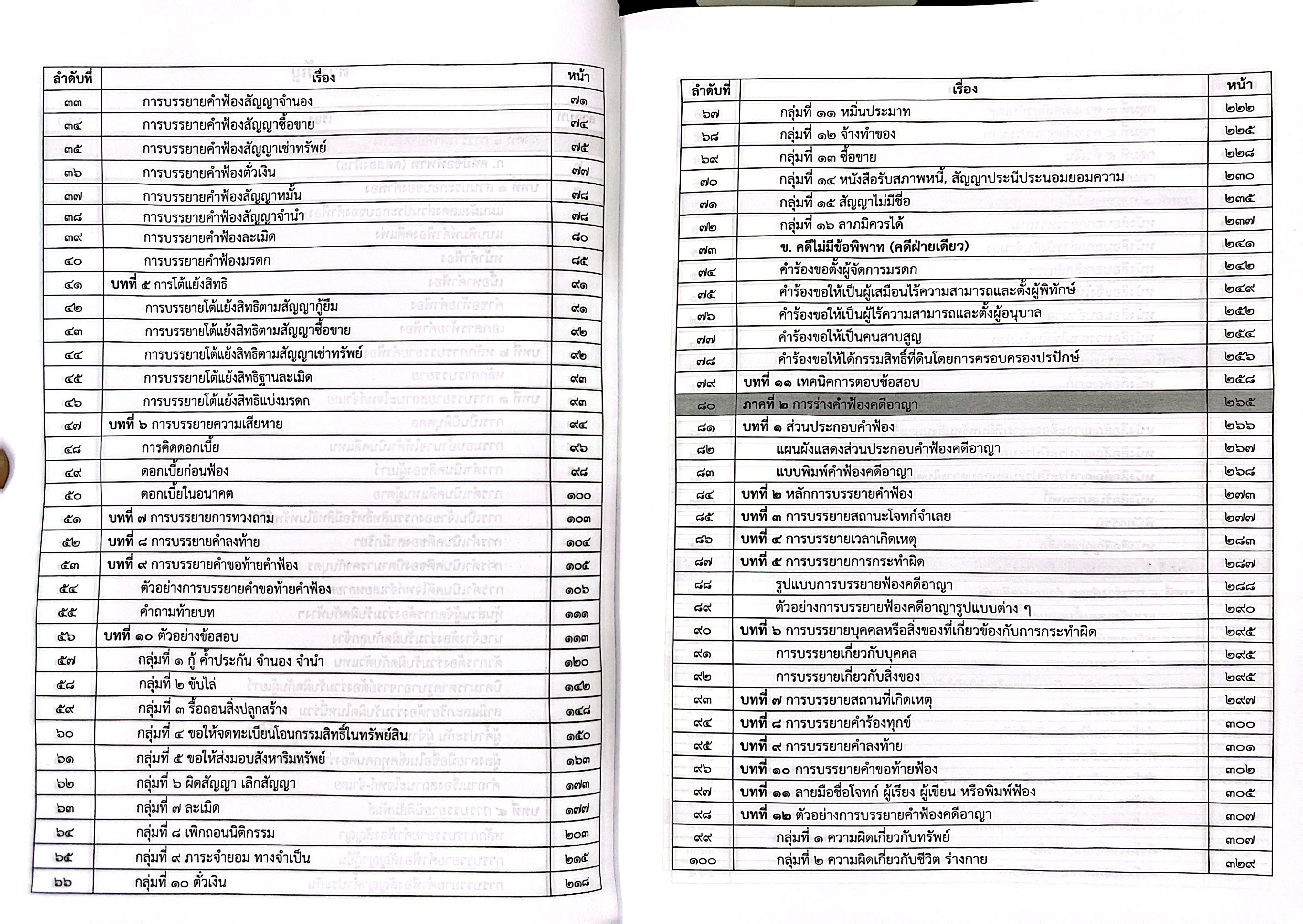 (ห่อปก) เอกซเรย์ 1 ตั๋วทนาย คู่มือสอบตั๋วทนายความ ภาคทฤษฎี (พิเชฐ โพธิวิจิตร)