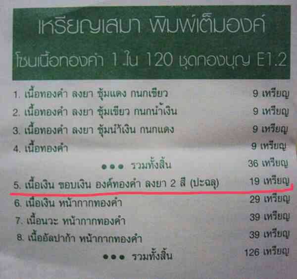 โซนเนื้อทองคำ ๑ ใน ๑๙ เหรียญ เนื้อเงิน ขอบเงิน องค์ทองคำ ลงยา ๒ สี (ปะฉลุ) ปาฏิหาริย์ EOD ปี ๒๕๕๖ เสมาหลวงพ่อคูณ ปริสุทฺโธ วัดบ้านไร่ พิมพ์เต็มองค์ เหรียญจากชุดซื่อที่ดิน ชุดกองบุญ E๑.๒ หมายเลข ๑๖