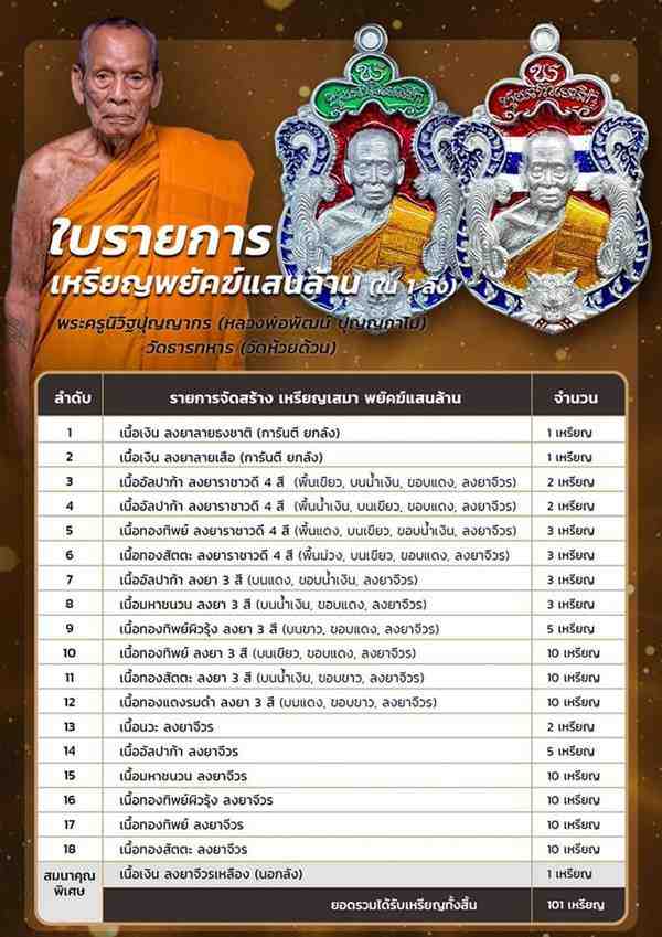 เหรียญเสมาหลวงพ่อพัฒน์ รุ่นพยัคแสนล้าน จัดสร้างโดยป๋อง สุพรรณ รายการแถมยกรัง สมนาคุณพิเศษ เนื้อเงินลงยาจีวรเหลือง หมายเลข ๑๒๒๗