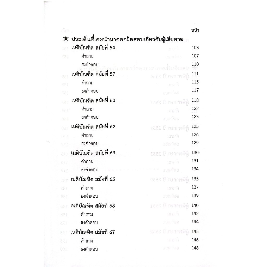 (ห่อปก) Unlockข้อสอบ ป.วิ.อาญา เรื่องผู้เสียหาย โดย : คณะวิชาการ The Justice Group ปีที่พิมพ์ : 2568 (ครั้งที่ 1)