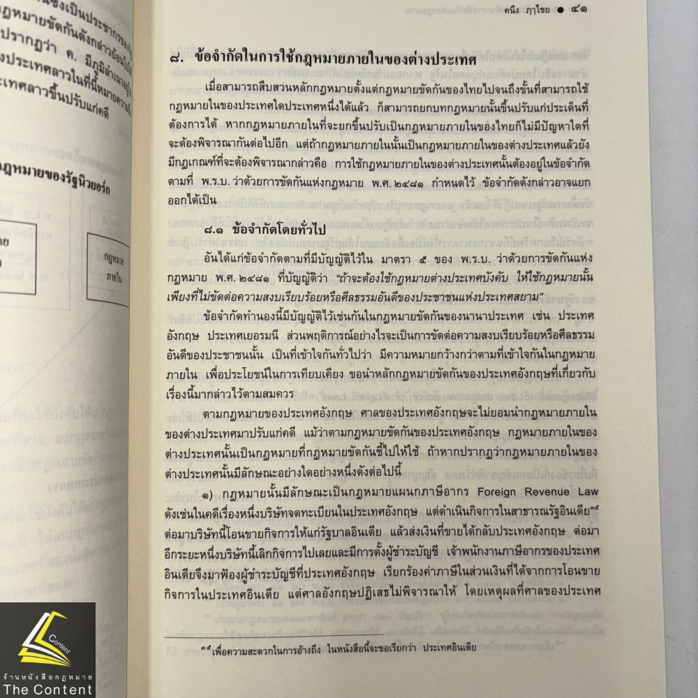 คำอธิบาย ว่าด้วยการขัดกันแห่งกฎหมาย (ศ.คนึง ฤๅไชย) ปีที่พิมพ์ : พฤศจิกายน 2567 (ครั้งที่ 11)